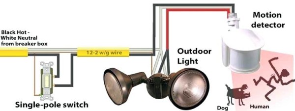 Outdoor Motion Sensor Light Switch â Convictedrock Com